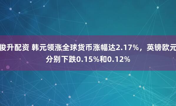 俊升配资 韩元领涨全球货币涨幅达2.17%，英镑欧元分别下跌0.15%和0.12%